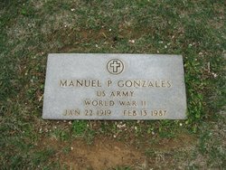 Manuel Pena Gonzales 