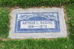 Arthur L. Bodine 