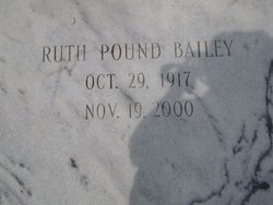 Annie Ruth <I>Pound</I> Bailey 