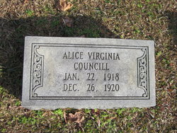 Alice Virginia Councill 