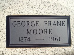 George Frank Moore 