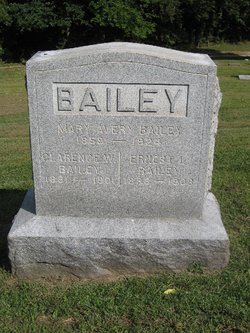 Mary Helen <I>Avery</I> Bailey 