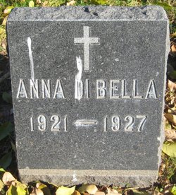 Anna DiBella 