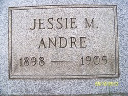 Jessie M. Andre 