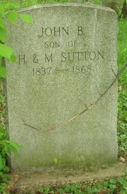 John B. Sutton 