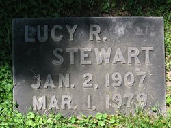 Lucy Mae <I>Roudebush</I> Stewart 