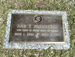 Margaret Ann <I>Turner</I> Abernathy 