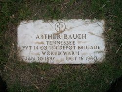 Arthur Baugh 