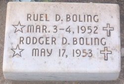 Rodger D Boling 