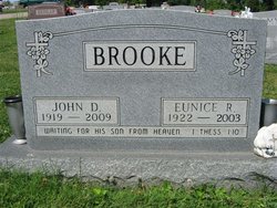 Dr John D Brooke 