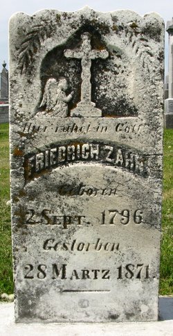 Friedrich Zahn 