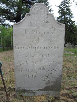 Stephen White 
