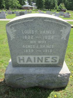 Agnes Jane <I>Shipley</I> Haines 