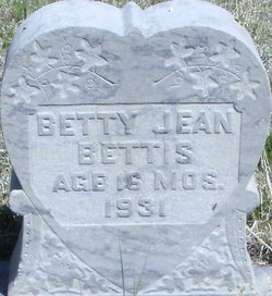 Betty Jean Bettis 