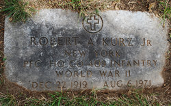 Robert A. Kurz Jr.