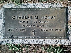 Charles M Henry 
