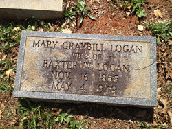 Mary <I>Graybill</I> Logan 