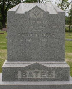 Isaac Bates 