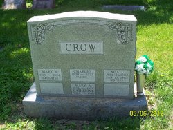 Charles E. Crow 