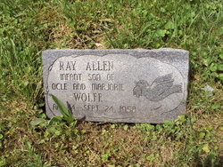 Ray Allen Wolfe 