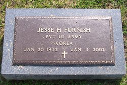 Jesse Harlan Furnish 