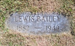 Lewis Bailey 