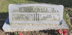 Harvey Herbert Campbell 