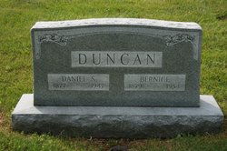 Daniel Smith “Dan” Duncan 