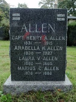 Laura V Allen 