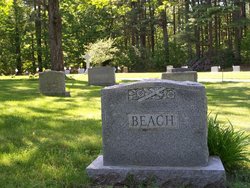 Charles A. Beach 