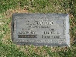 Anthony Custodio 