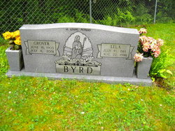 Grover Cleveland Byrd 