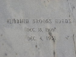William Brooks Adams 