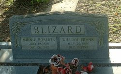 William Frank Blizard 