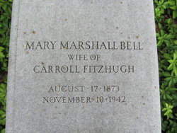 Mary Marshall <I>Bell</I> Fitzhugh 