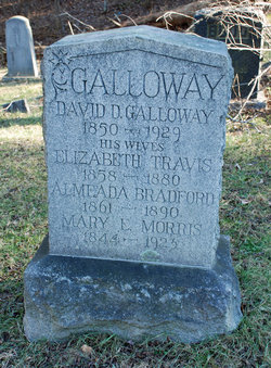 David Dunning Galloway 