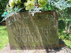 Chester Goocey 