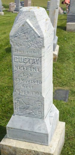 Gustav Neitzke 
