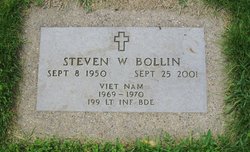 Steven Wayne Bollin 