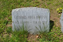 Charles Abel Horton 