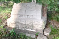 Charles D. Curtiss 