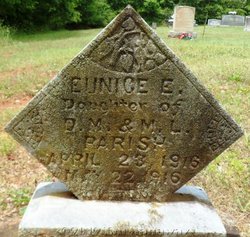 Eunice E. Parish 