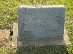 Etta Amanda <I>Gober</I> Crane 