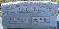 Christian William Ringling 
