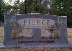 George W. Pierce 