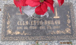 Ella Etta Bailey 