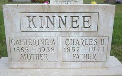 Charles Henry Kinnee 