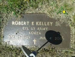Robert E Kelley 