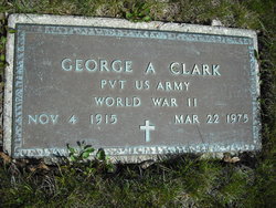 George Albert Clark 