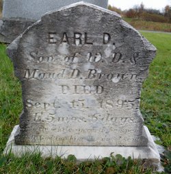 Earl D. Brown 